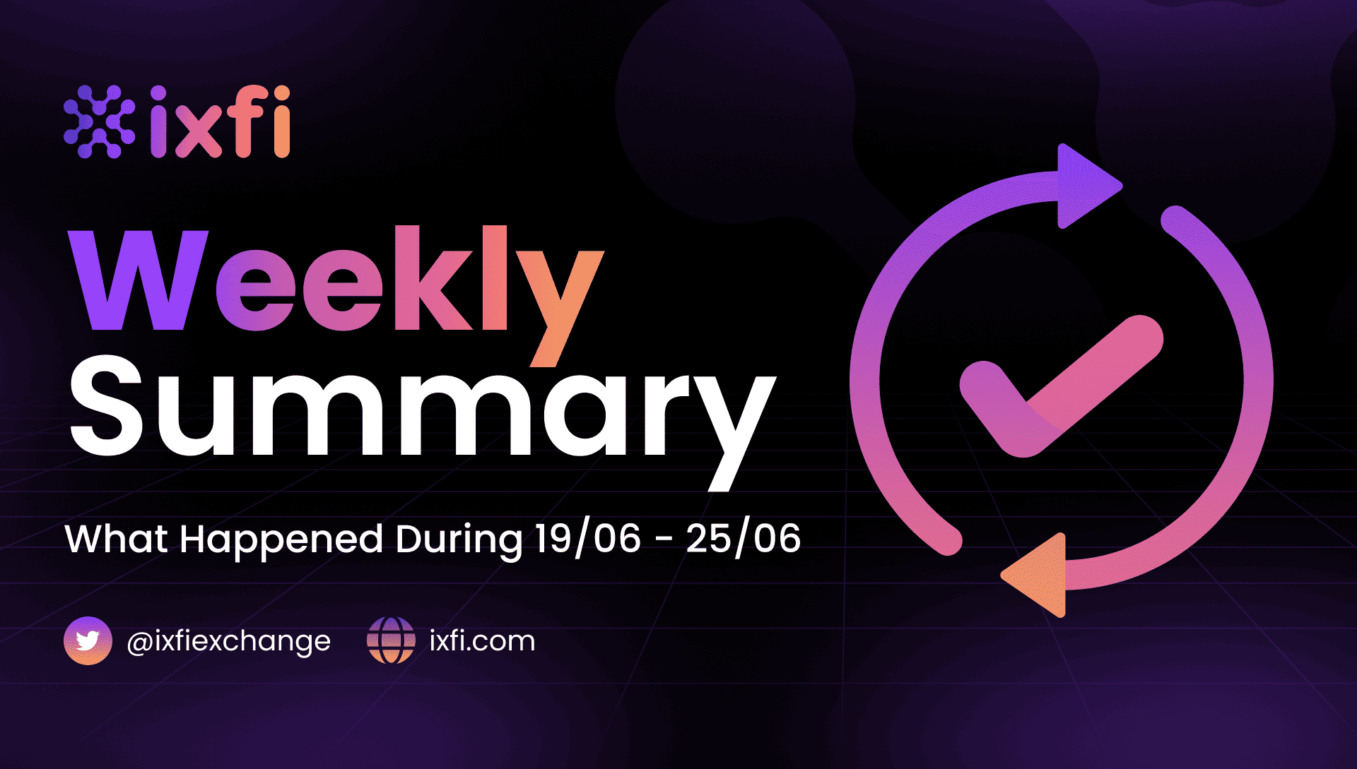 Weekly summary