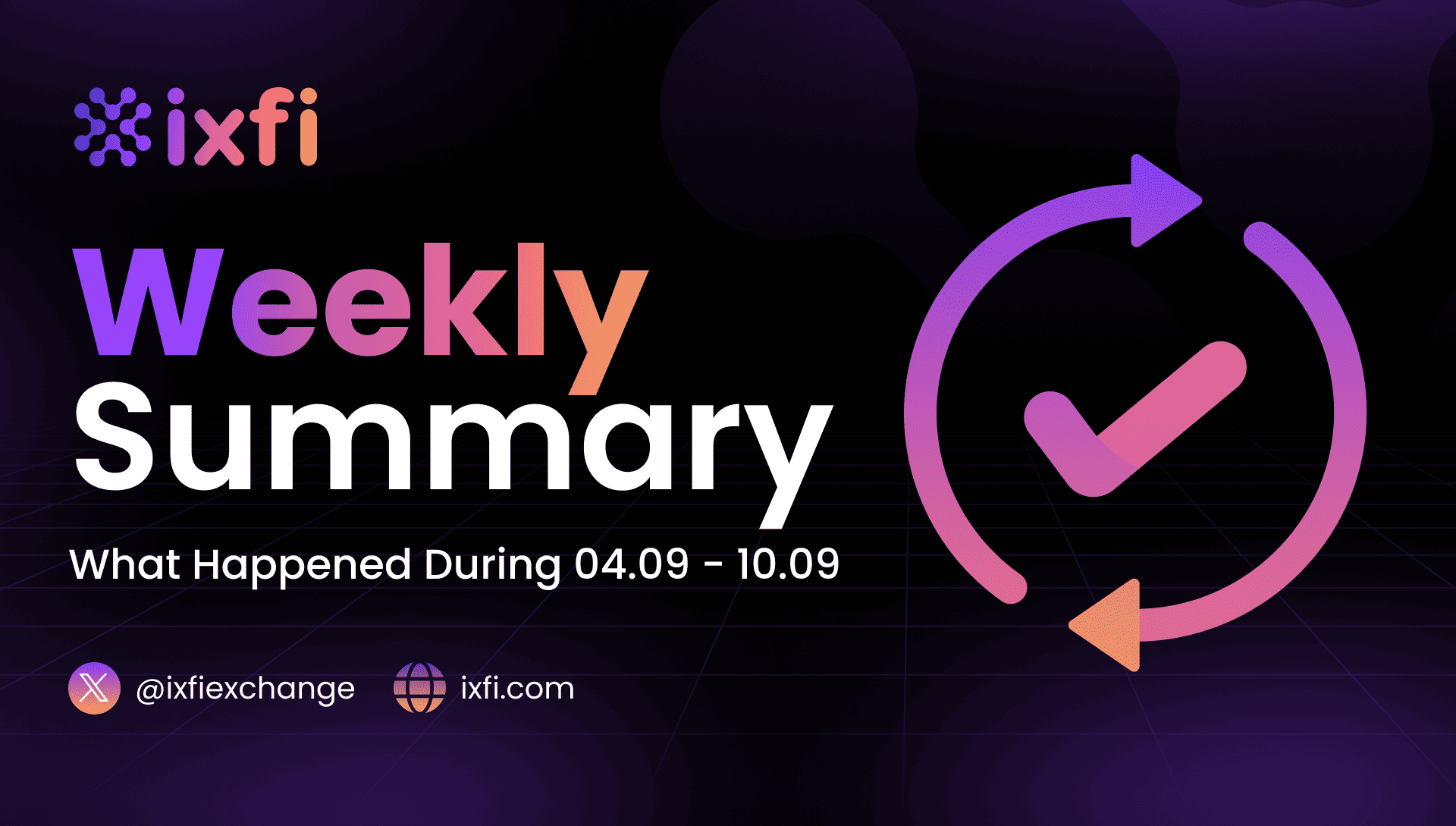 IXFI Weekly Summary