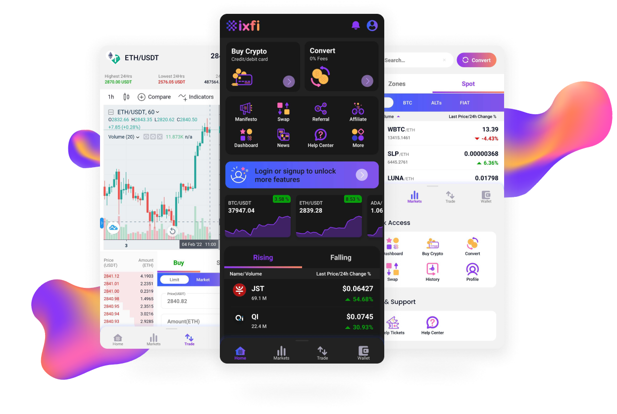 IXFI App – IXFI